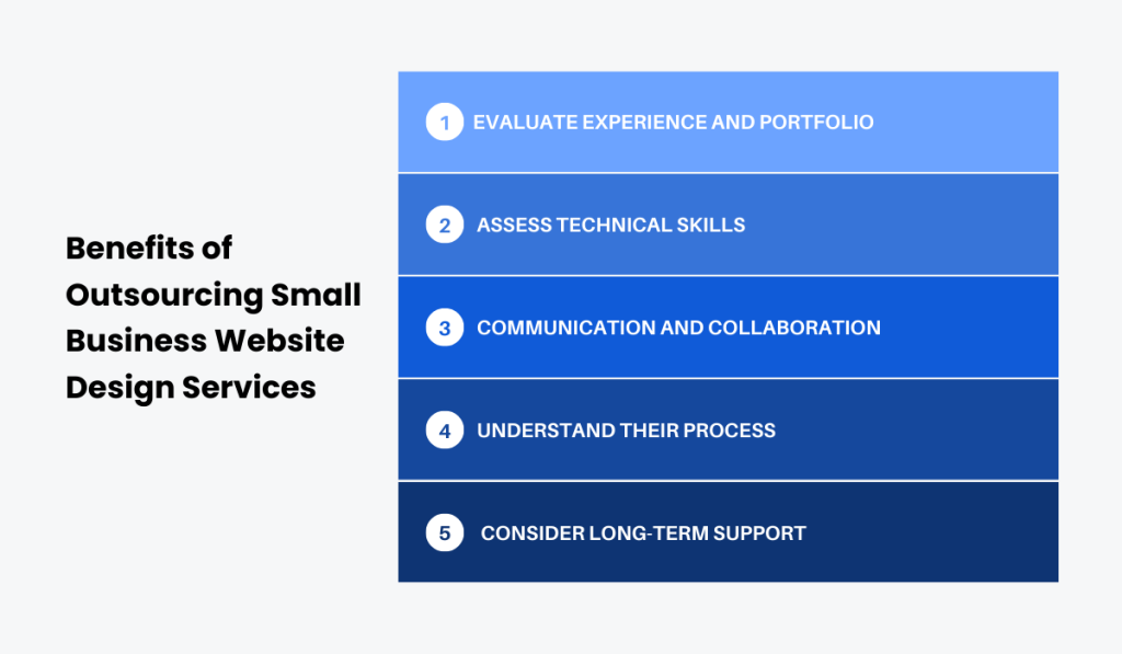 Benefits of Outsourcing Small Business