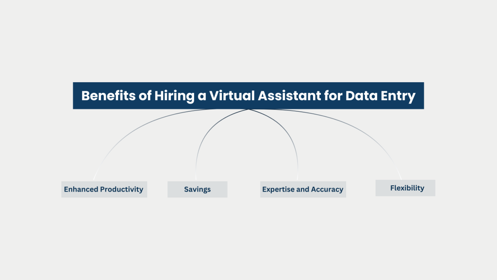 Benefits of Hiring a Virtual Assistant for Data Entry