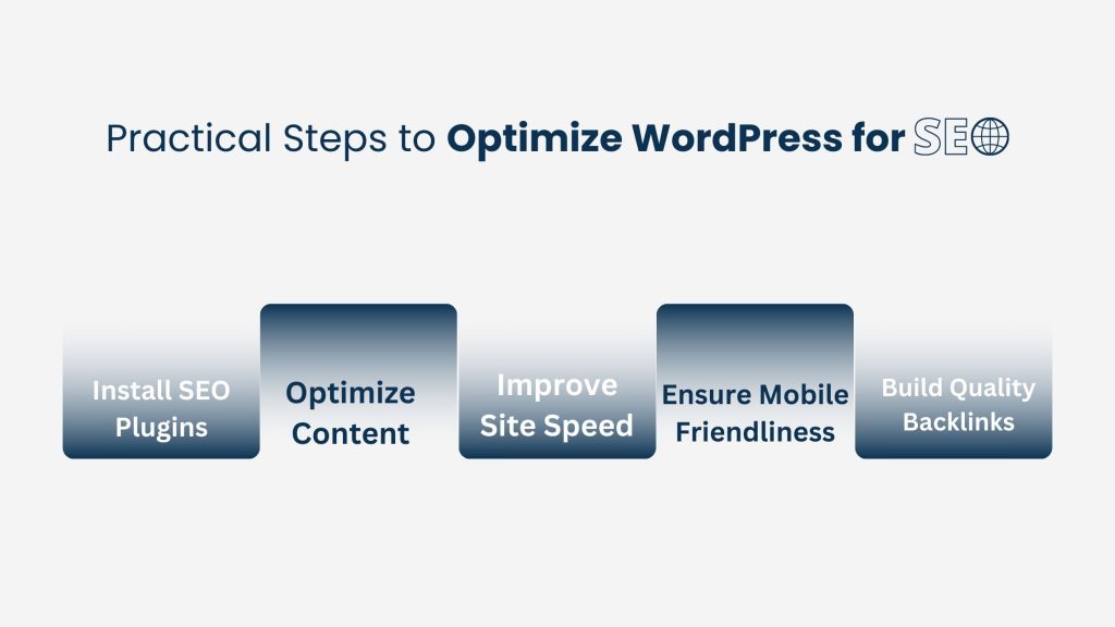 Practical Steps to Optimize WordPress for SEO