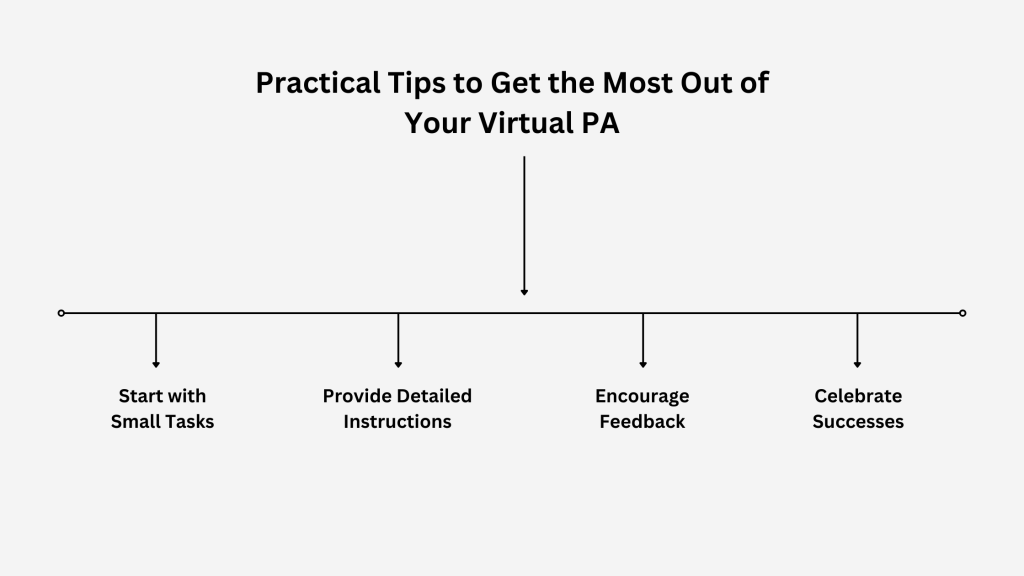 Practical Tips to Get the Most Out of Your Virtual PA