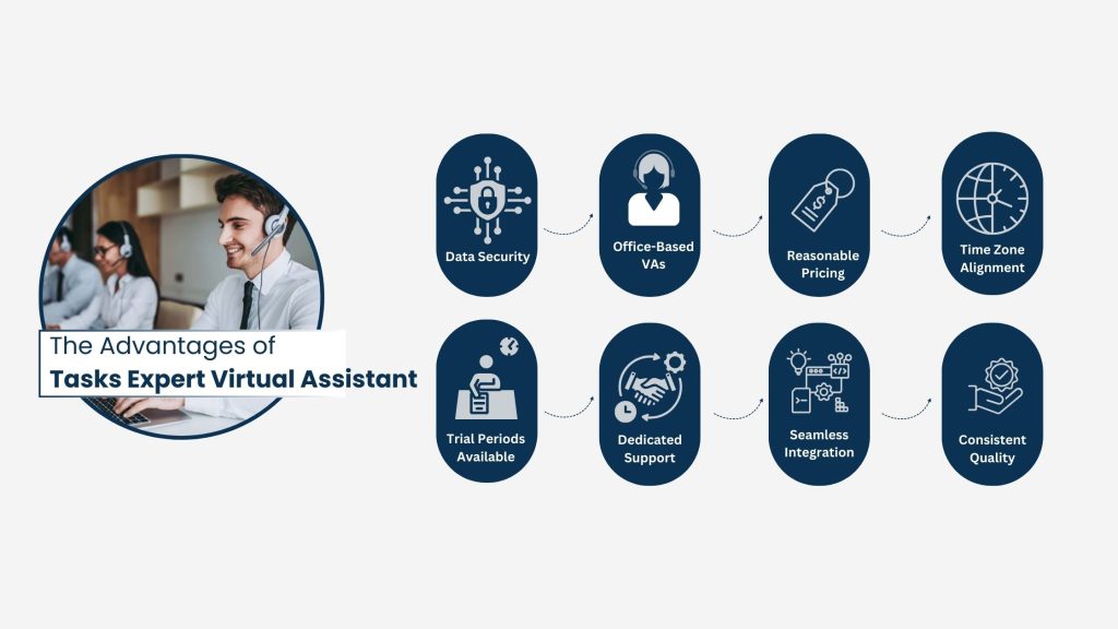 The Advantages of Tasks Expert Virtual Assistant