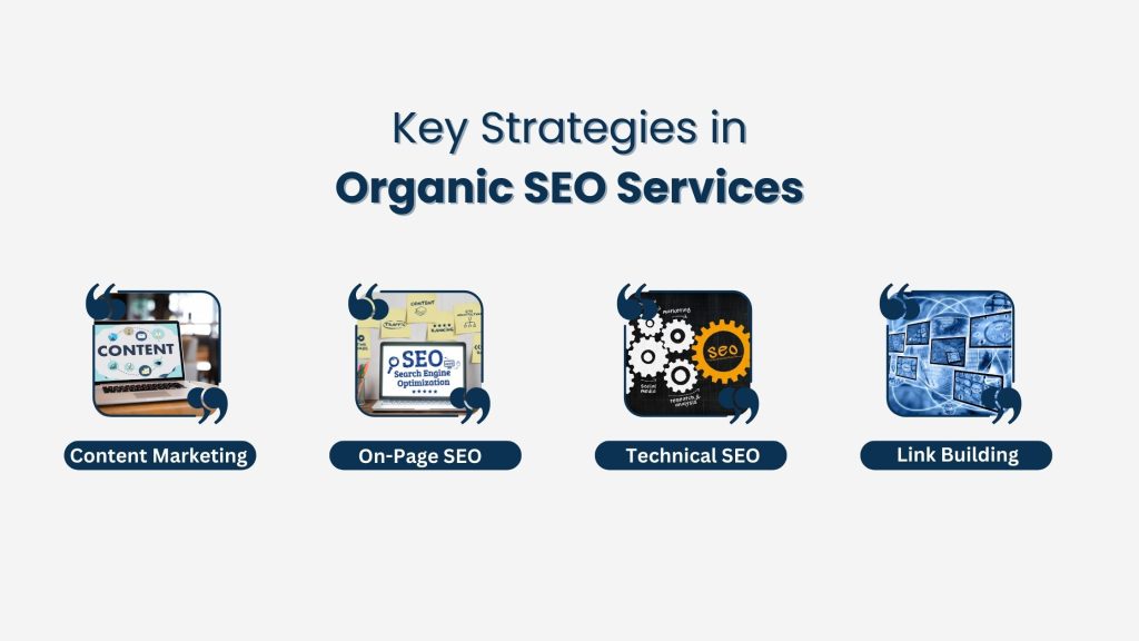 The Power of Organic SEO Services