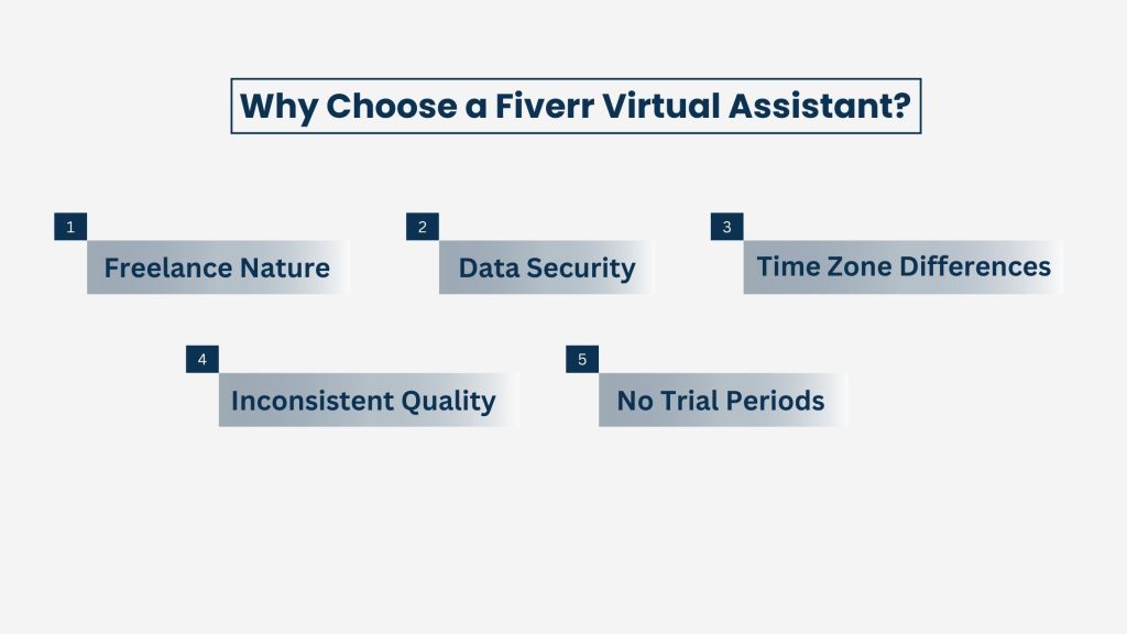 Why Choose a Fiverr Virtual Assistant