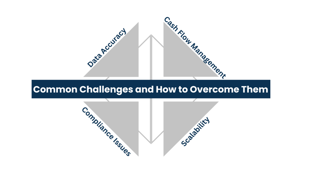 Common Challenges and How to Overcome Them