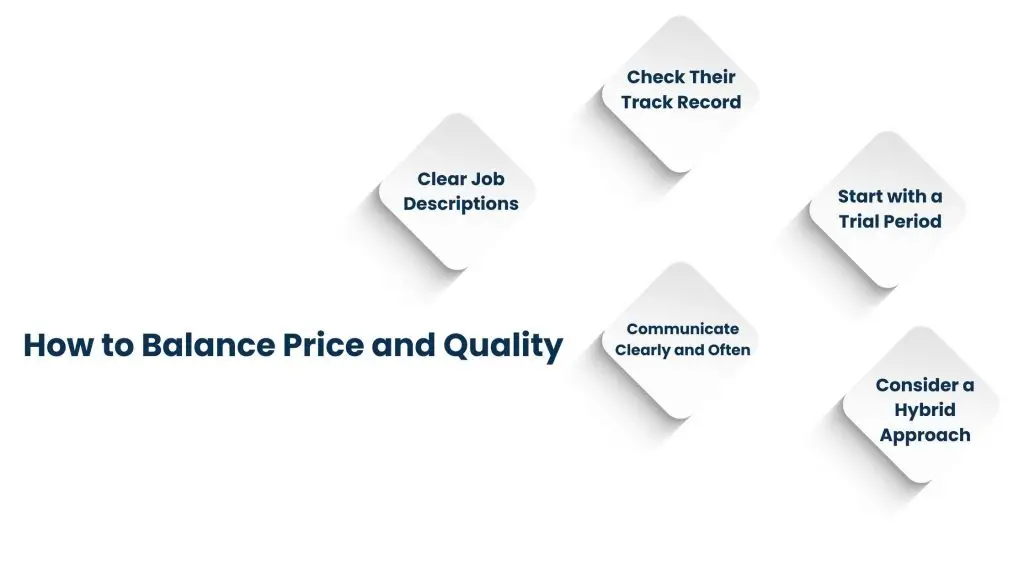 How to Balance Price and Quality