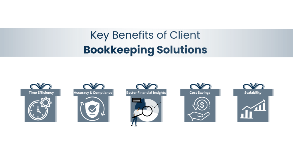 Key Benefits of Client Bookkeeping Solutions