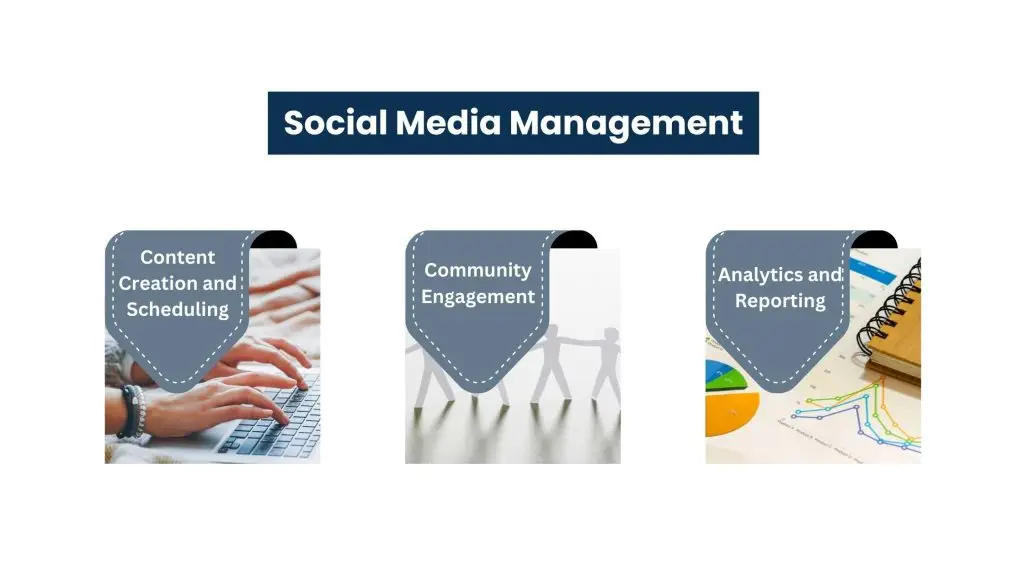 Social-Media-Management_ban