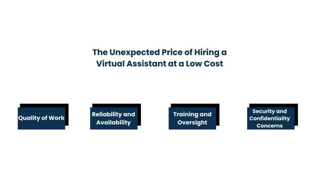 The Unexpected Price of Hiring a Virtual Assistant at a Low Cost