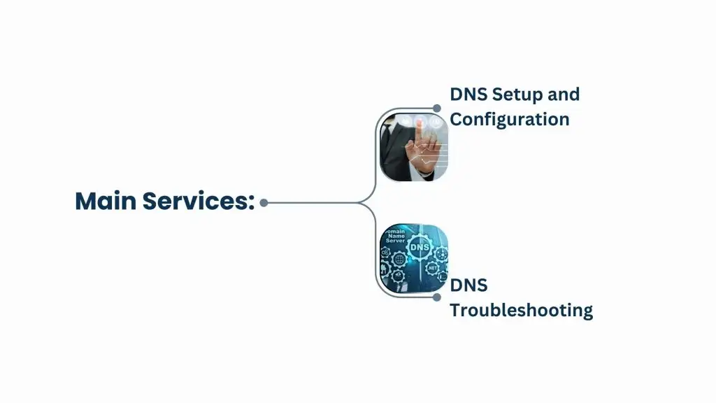 DNS Setup and Problem-Solving solving server issues