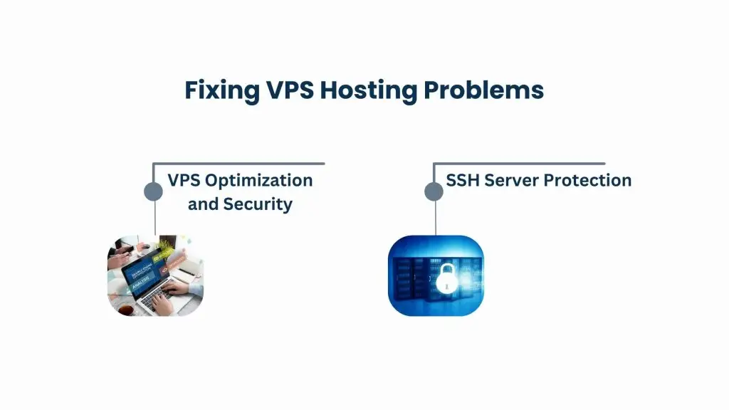 Fixing VPS Hosting Problems