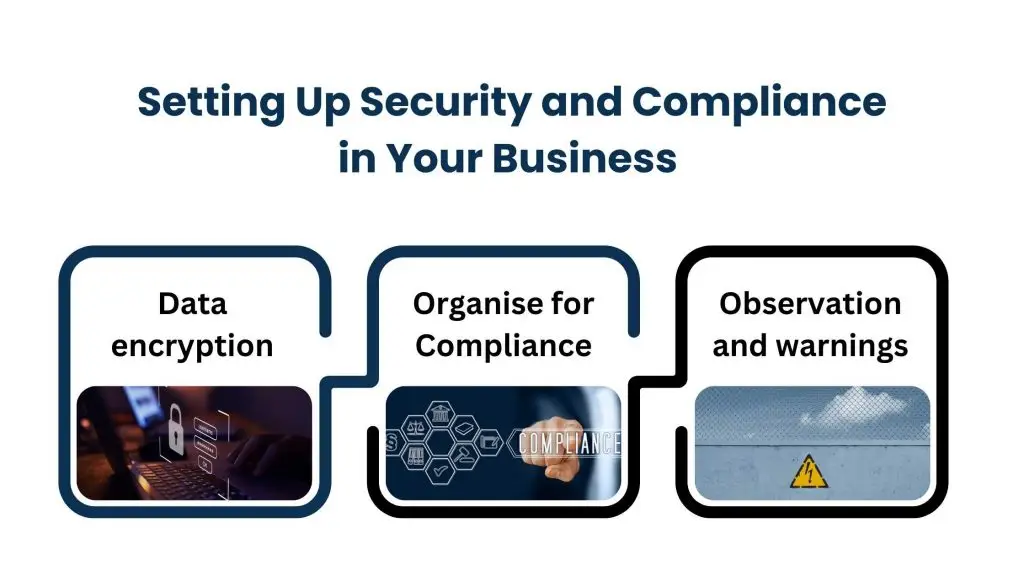 Setting Up Security and Compliance in Your Business