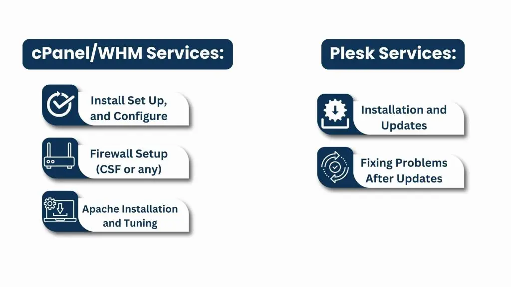 Setting Up Web Hosting Control Panels cPanel, WHM, and Plesk - solving server issues