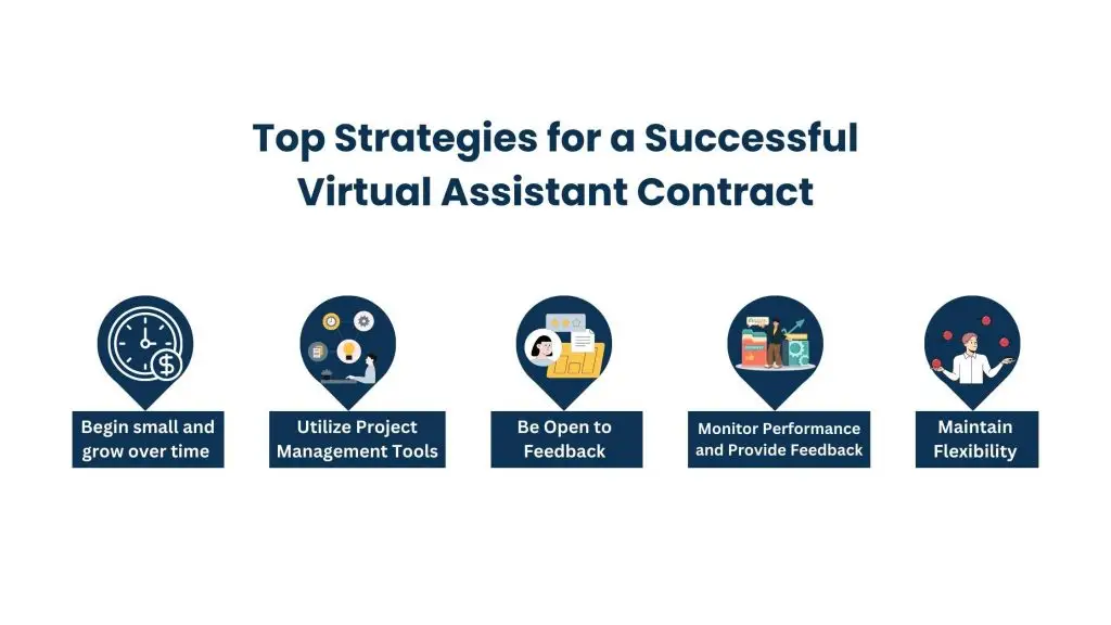 Top Strategies for a Successful Virtual Assistant Contract