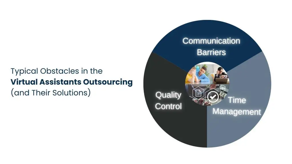 Typical Obstacles in the Virtual Assistants Outsourcing (and Their Solutions)