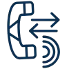 Call Screening and Routing