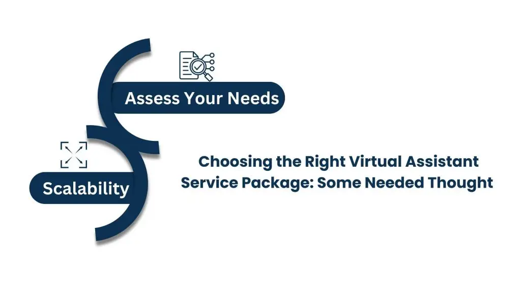 Choosing the Right Virtual Assistant Service Package_ Some Needed Thought