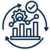 Continuous Optimization and Strategy Adjustments
