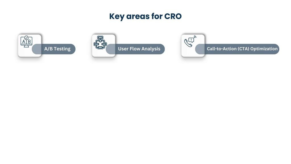 Conversion Rate Optimization (CRO) web analytics consultant