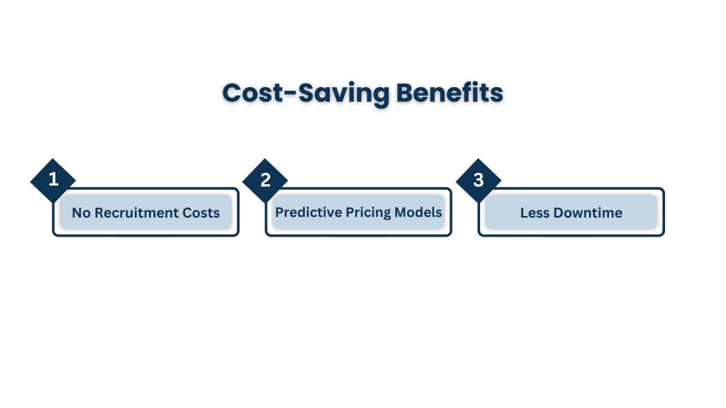 Cost Savings and Efficiency