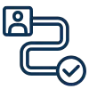 Customer Journey Mapping