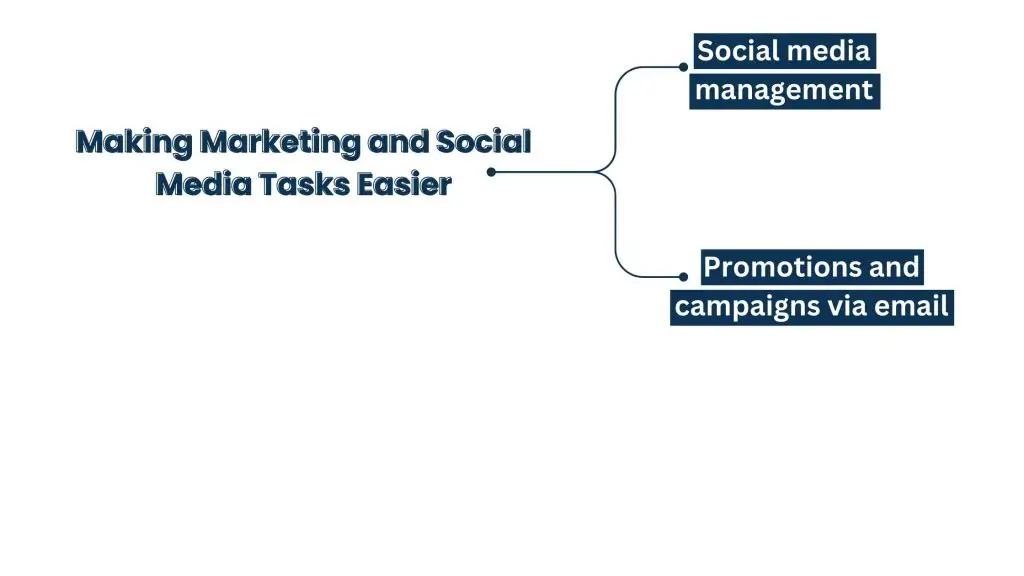 eCommerce VA - Making Marketing and Social Media Tasks Easier