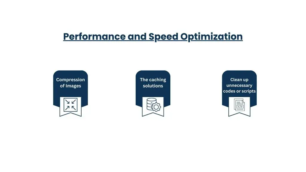 Performance and Speed Optimization