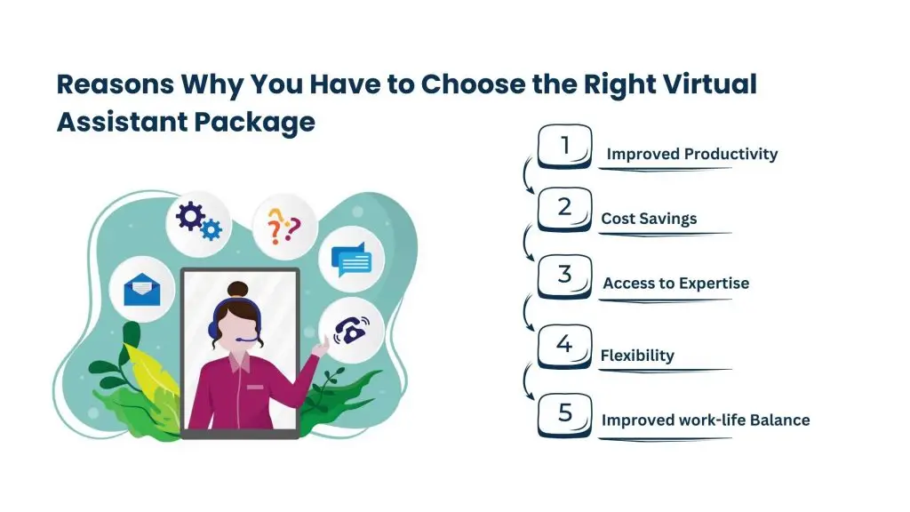 Reasons Why You Have to Choose the Right Virtual Assistant Package