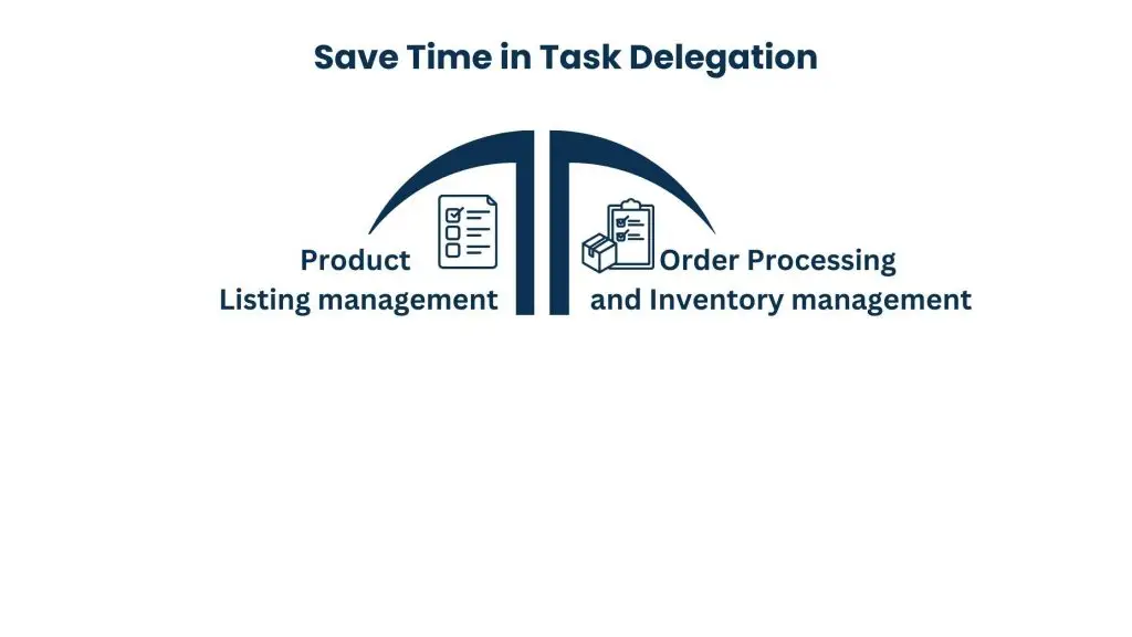 eCommerce VA - Save Time in Task Delegation