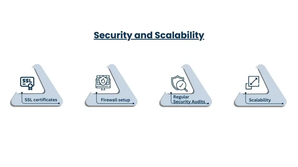 Security and Scalability