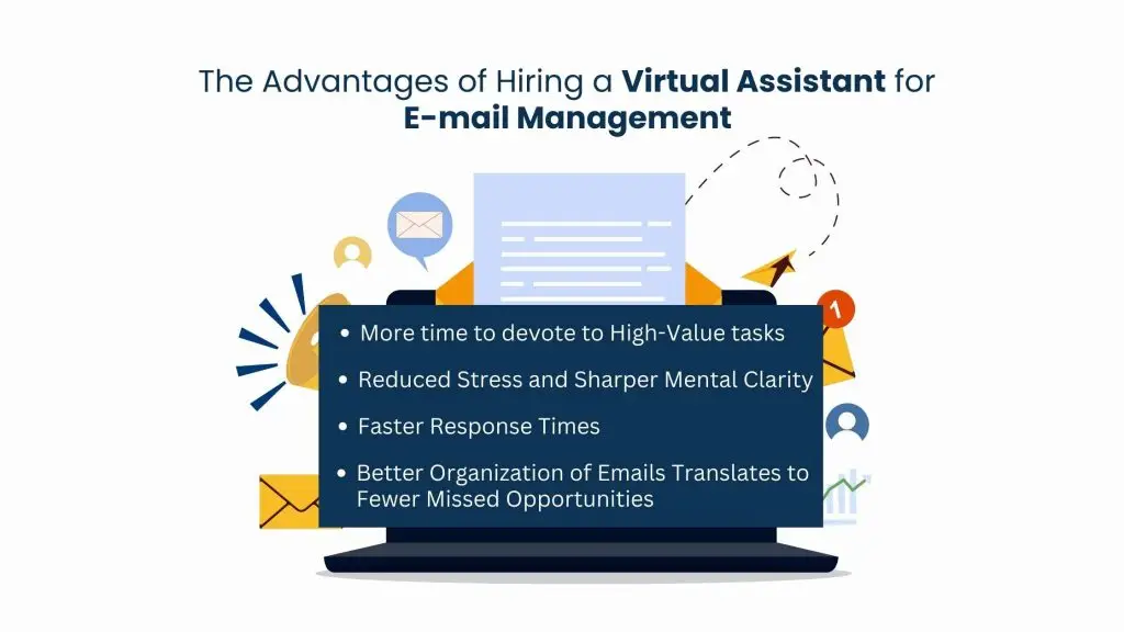 The Advantages of Hiring a Virtual Assistant for E-mail Management