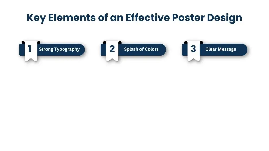 The Power of Visual Impact