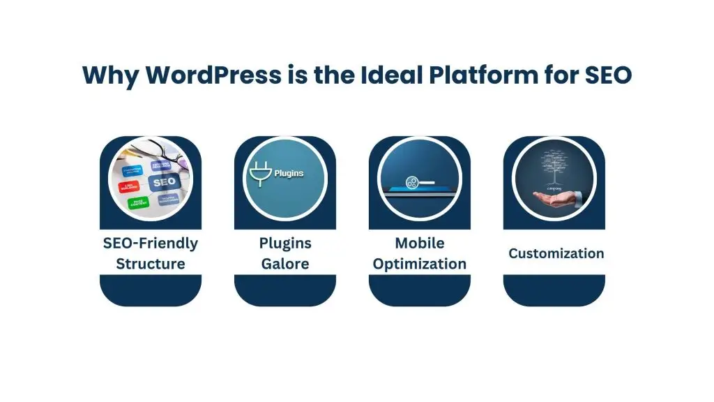 Why WordPress is the Ideal Platform for SEO