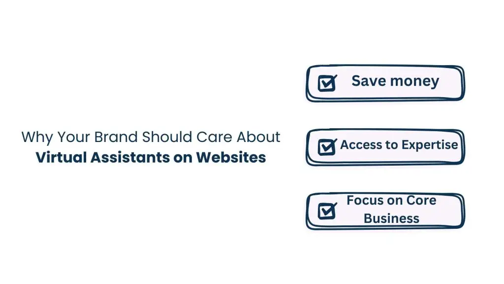 Why Your Brand Should Care About Virtual Assistants on Websites