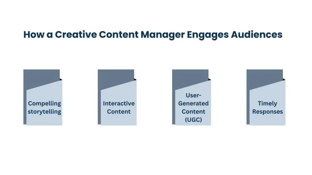 How a Creative Content Manager Engages Audiences