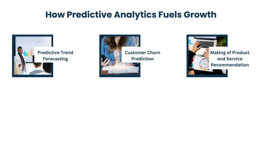 Predictive Analytics for Future Growth