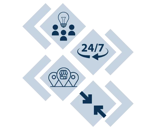 Latest Talent Solutions for High-Growth Companies