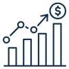 Profitability Analysis