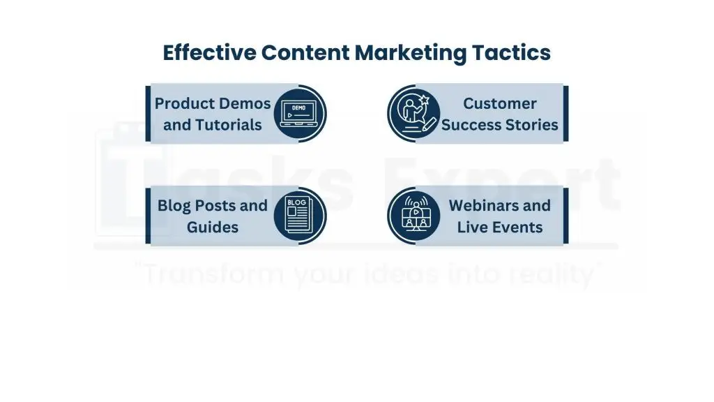 Building a Strong Content Marketing Platform