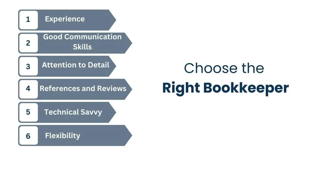 Choose Right Bookkeeper