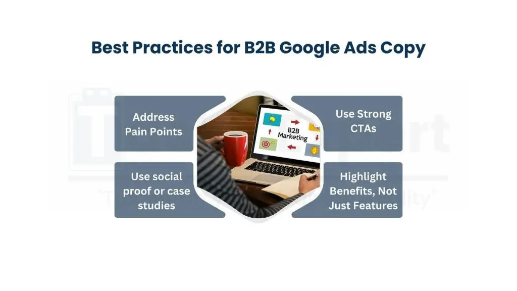 Creating Compelling Ad Copy for B2B Audiences