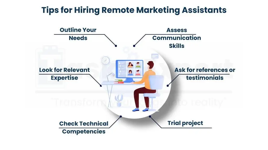 How to Hire the Best Remote Marketing Assistant