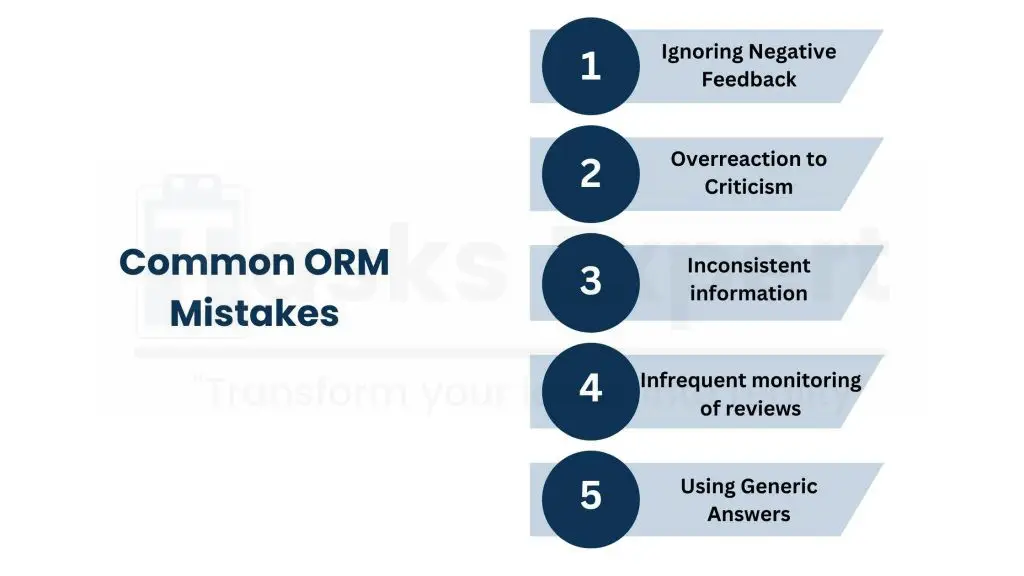 How to Keep up Online Reputation_ Common Mistakes and How to Avoid Them