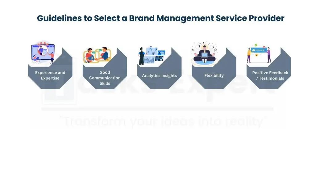 How to Select the Right Brand Management Service Provider