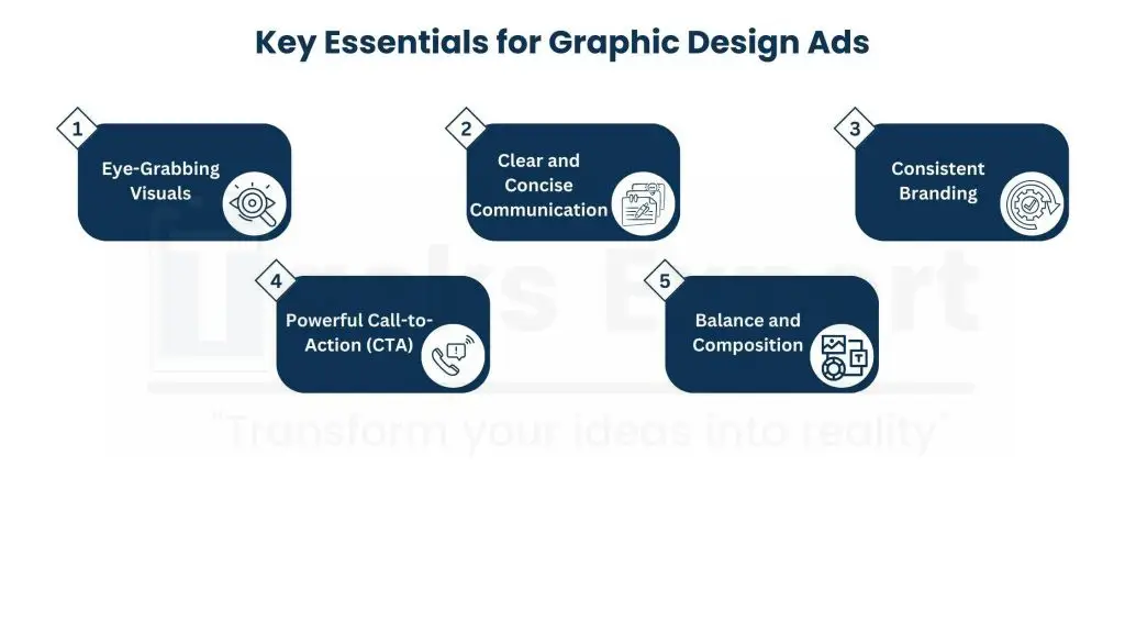 Key Elements of an Excellent Graphic Design Ad