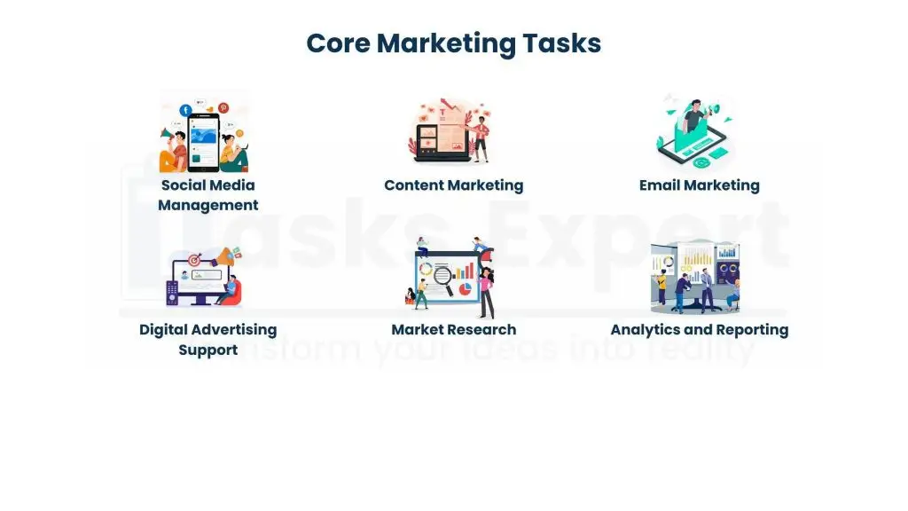 Key Tasks Handled by a Virtual Marketing Assistant