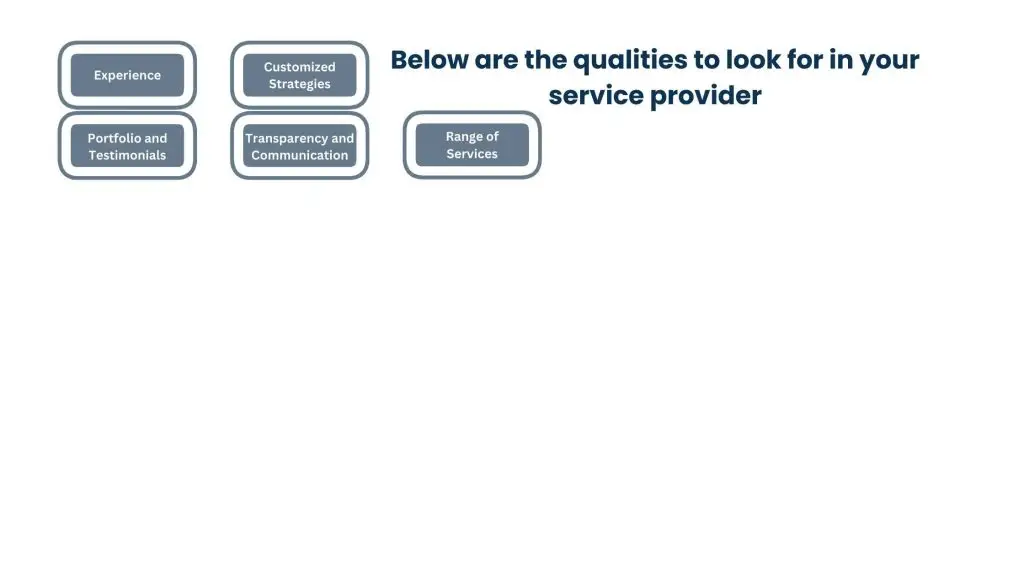 Select the Right Instagram Marketing Service Provider