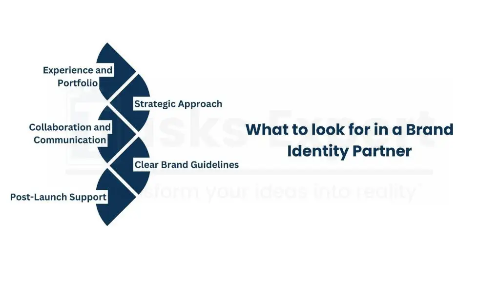 Selecting the Best Brand Identity Services Partner