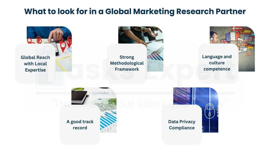 Selecting the Best Global Marketing Research Partner