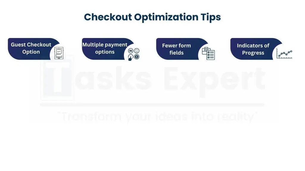 Streamline Your Checkout