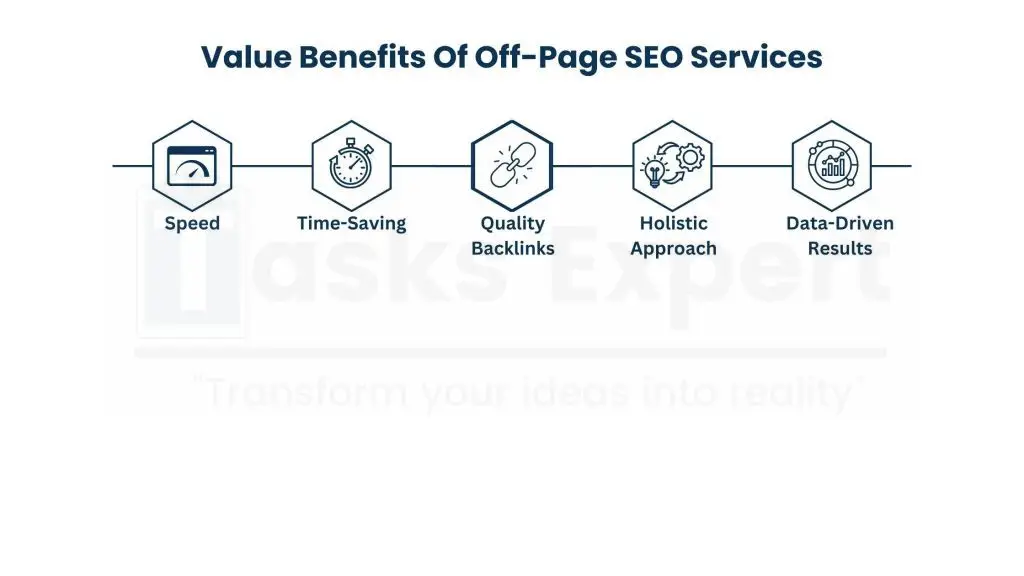 Value Benefits of Professional Off-Page SEO Services